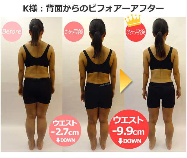 ダイエットモニター結果 K様 文京区のパーソナルトレーニング専門ジム アームリング千駄木 茗荷谷