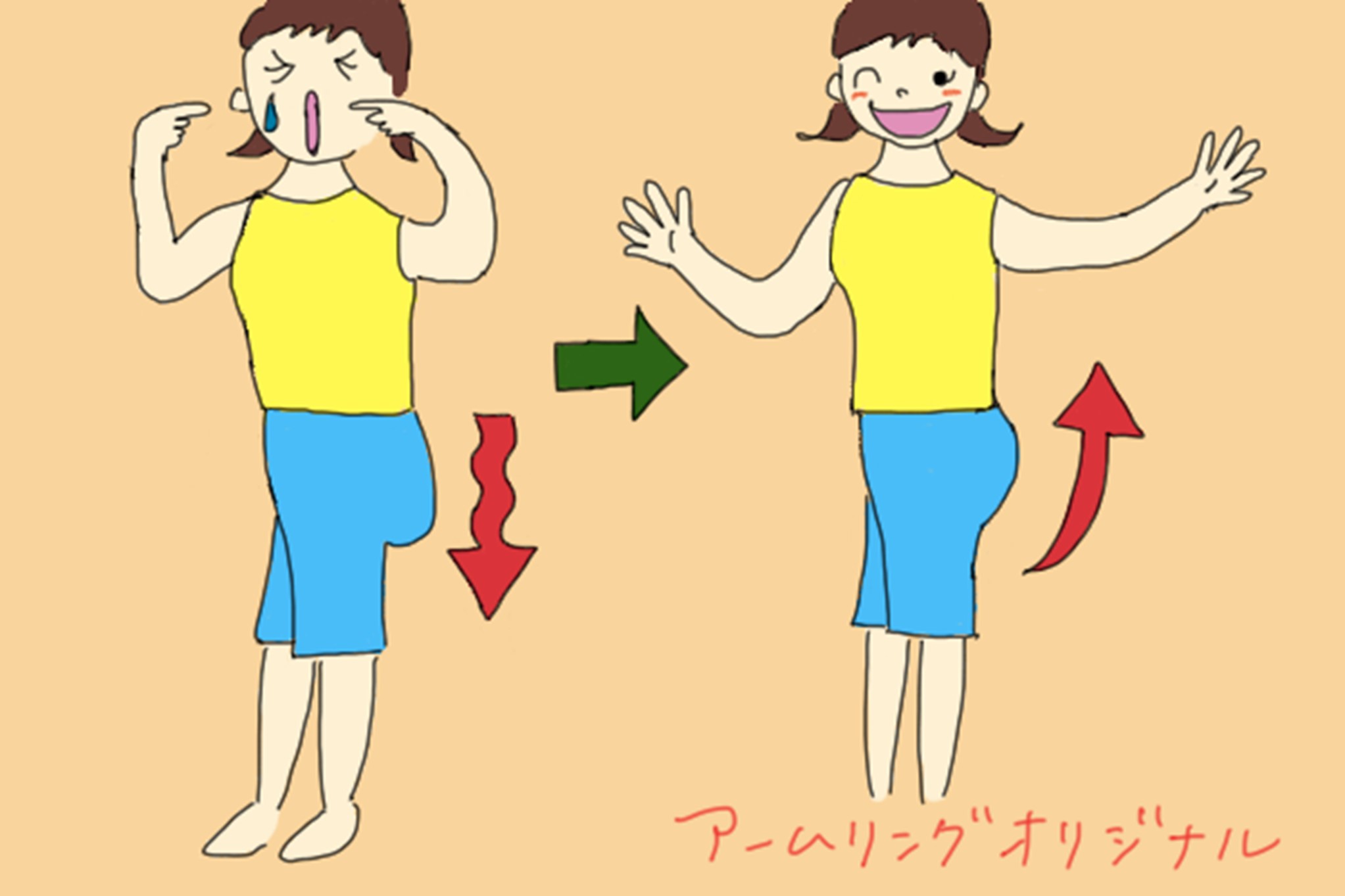 お尻の筋肉をほぐすストレッチ法と効果 21年最新版 文京区のパーソナルトレーニング専門ジム アームリング千駄木 茗荷谷